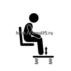 Комплект "МИНИ-ЗАЛ" для занятий после инсульта в домашних условиях